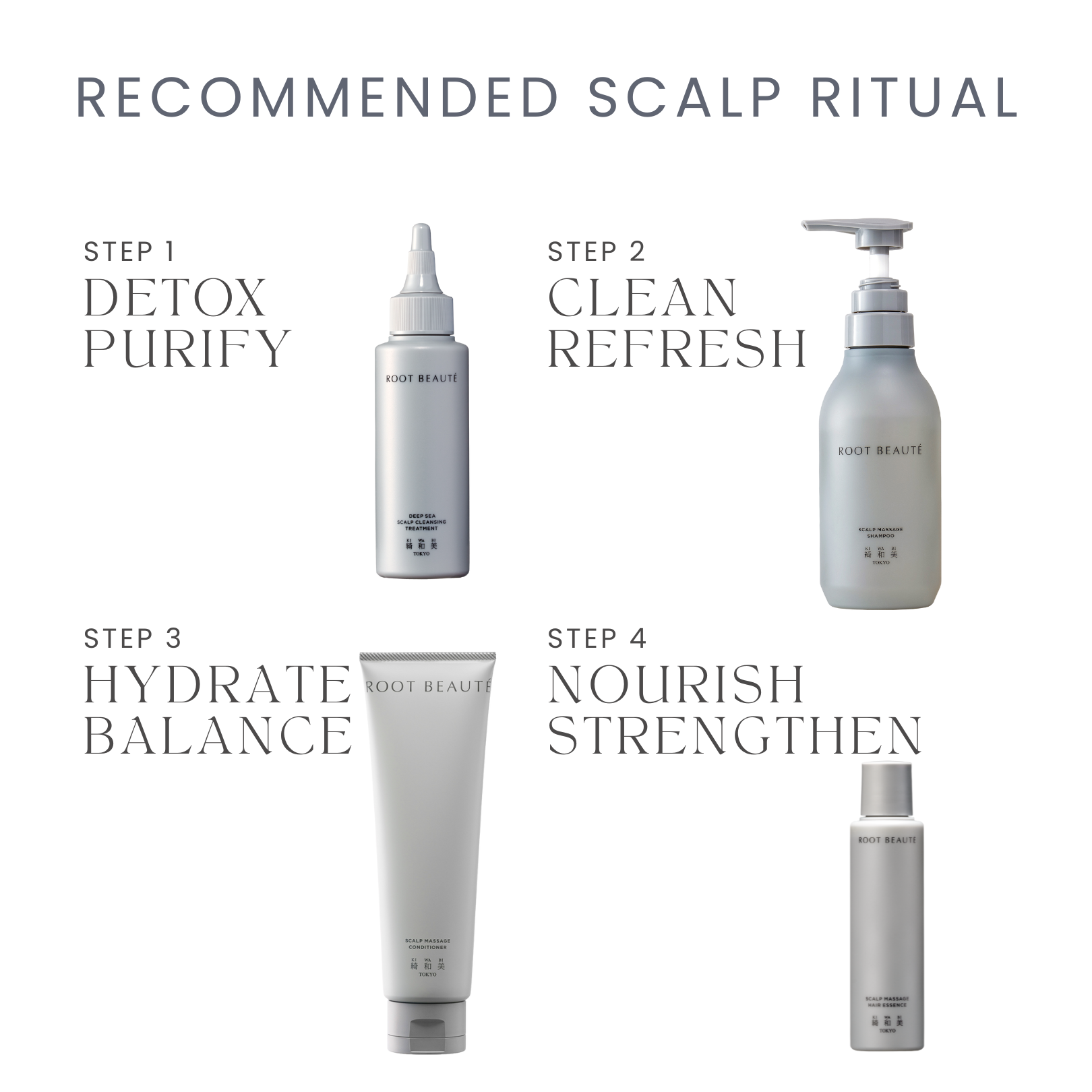 Deep Sea Scalp Cleansing Treatment