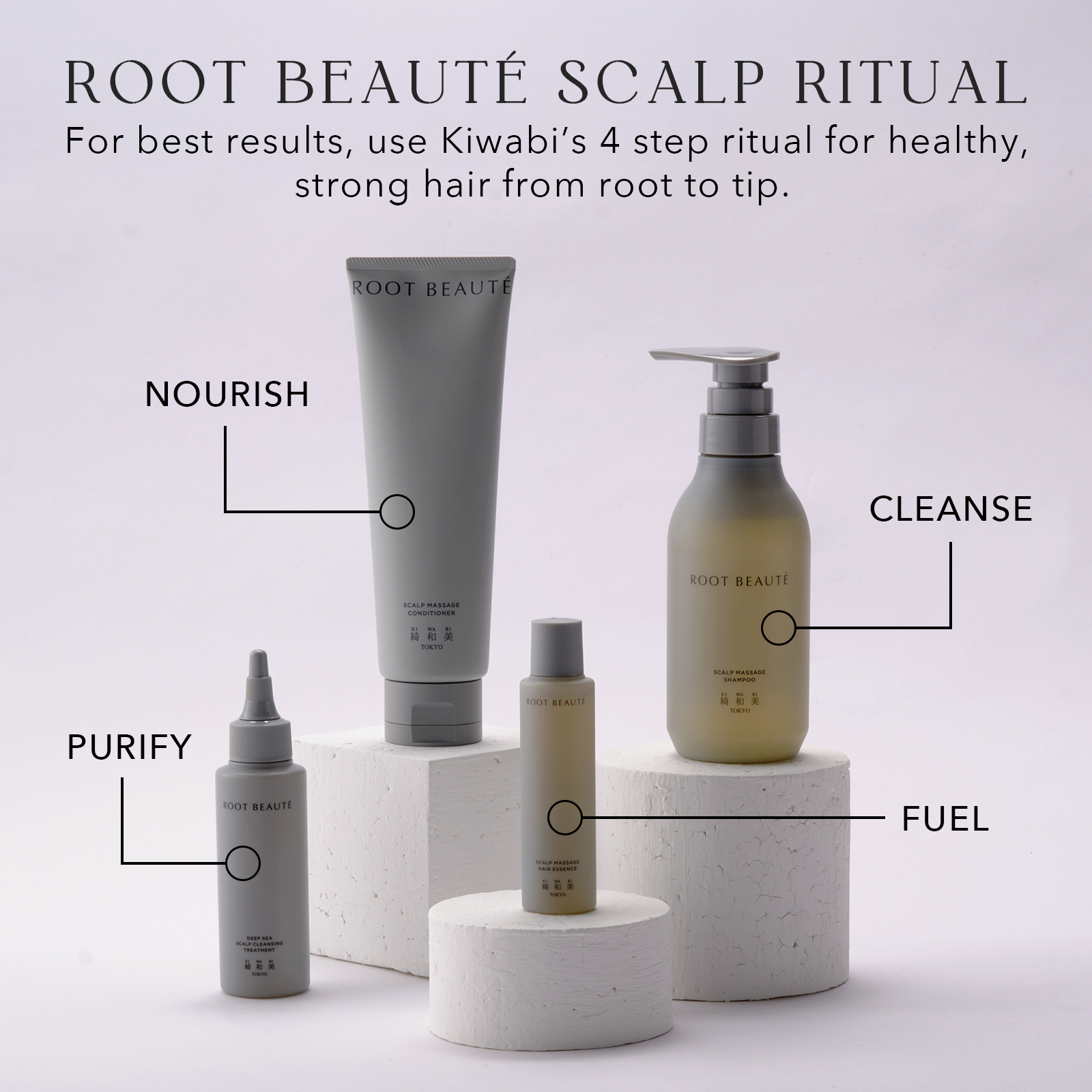 scalp strengthening treatment