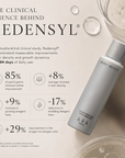 Scalp Hair Essence – Hair Growth Serum for Thinning Hair (with Redensyl)