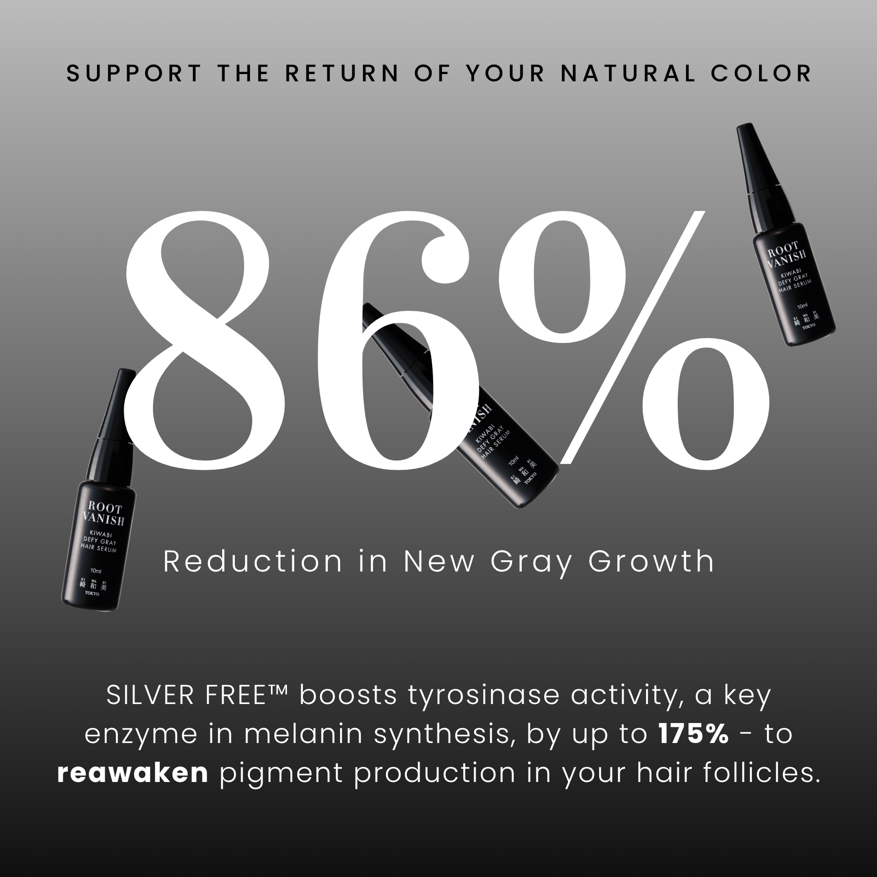 Defy Gray Hair Serum (Reverse Grays)